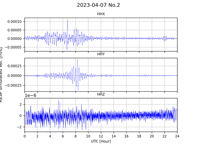 国家野外科学观测研究站观测技术规范及数据汇交培训会在合肥召开